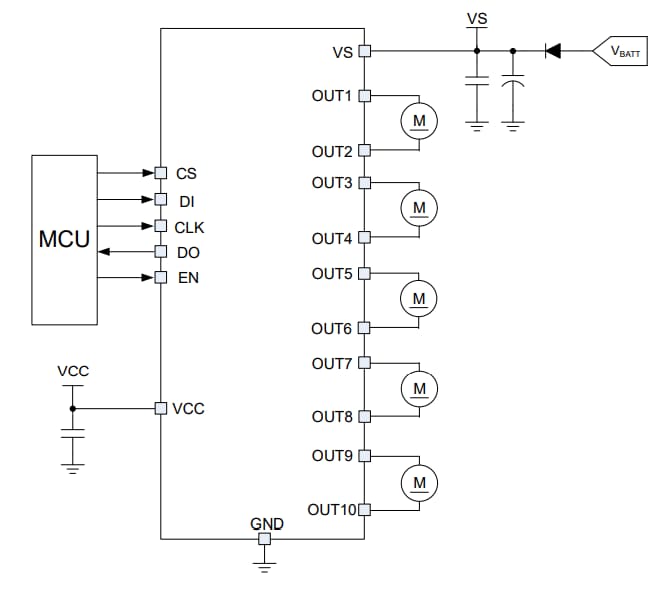Application Circuit Diagram - Monolithic Power Systems (MPS) MPQ6527-AEC1 Half-Bridge Motor Drivers